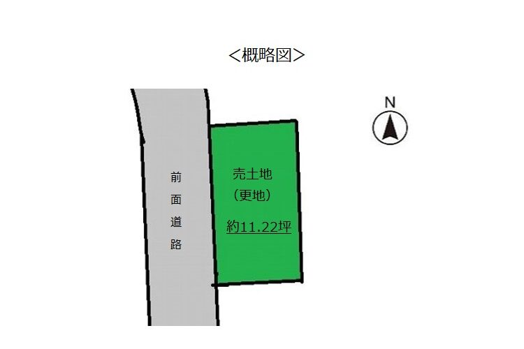 南恵我之荘8丁目売り土地画像2