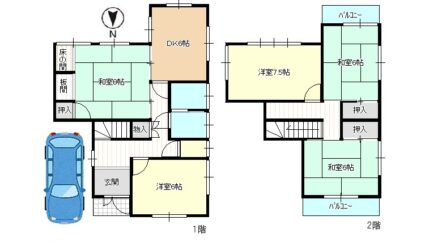 恵我之荘1丁目中古戸建間取り
