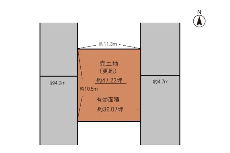 一津屋1丁目売土地画像1